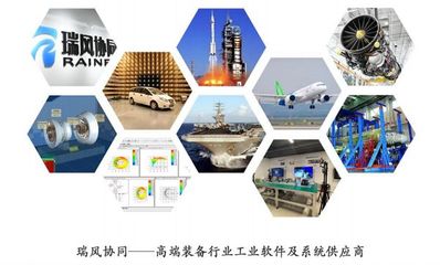 瑞風協(xié)同 國家級“專精特新”小巨人，引領CAT工業(yè)軟件國產替代新浪潮