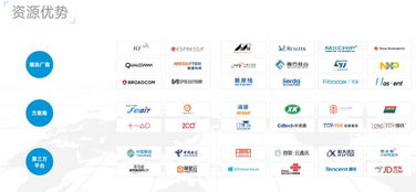 重磅認(rèn)證，實(shí)力彰顯 深智云獲評(píng)可信云IoT認(rèn)證，物聯(lián)網(wǎng)服務(wù)能力贏得權(quán)威肯定