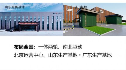 沃倫門窗 全國布局、南北驅(qū)動的中高端門窗品牌解析